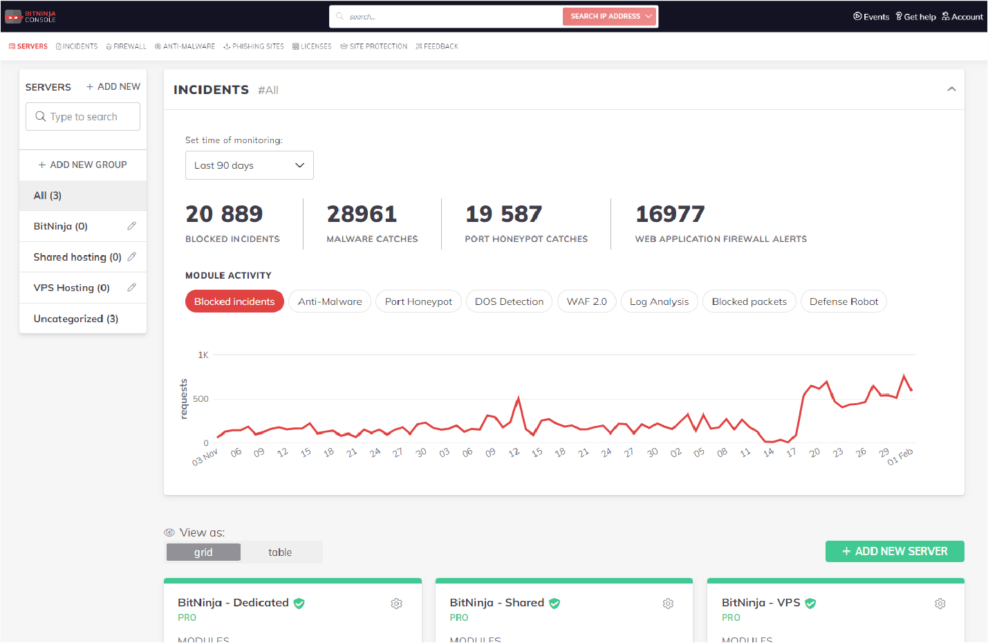 BitNinja Server Security